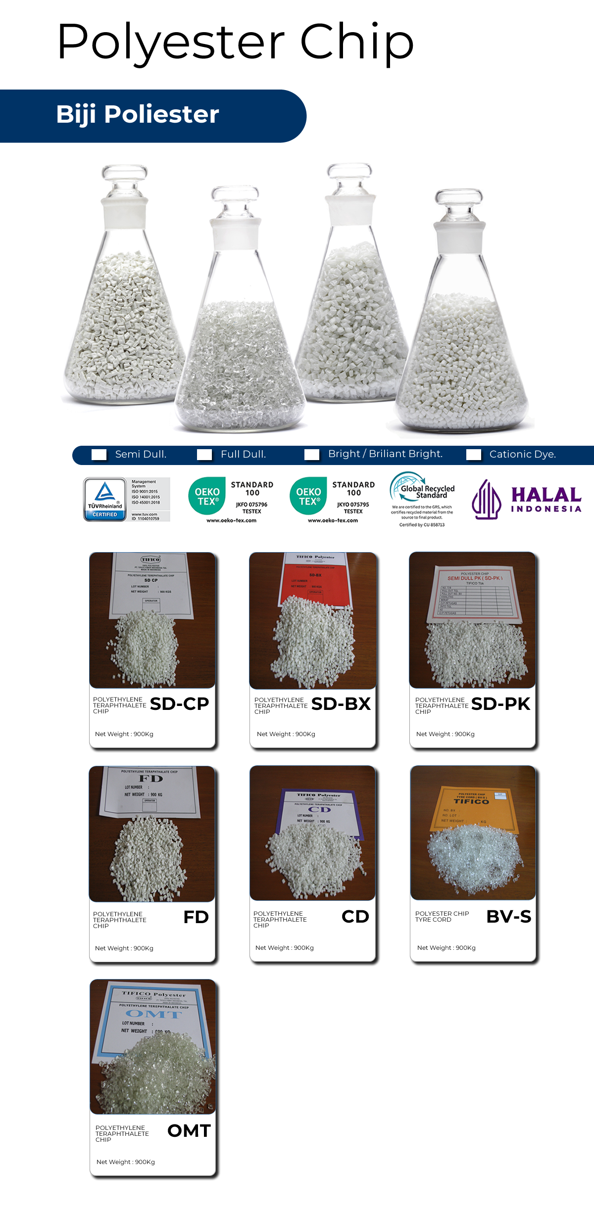 Polyester CHIP